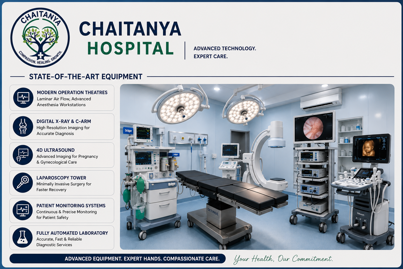 Advanced Medical Equipment