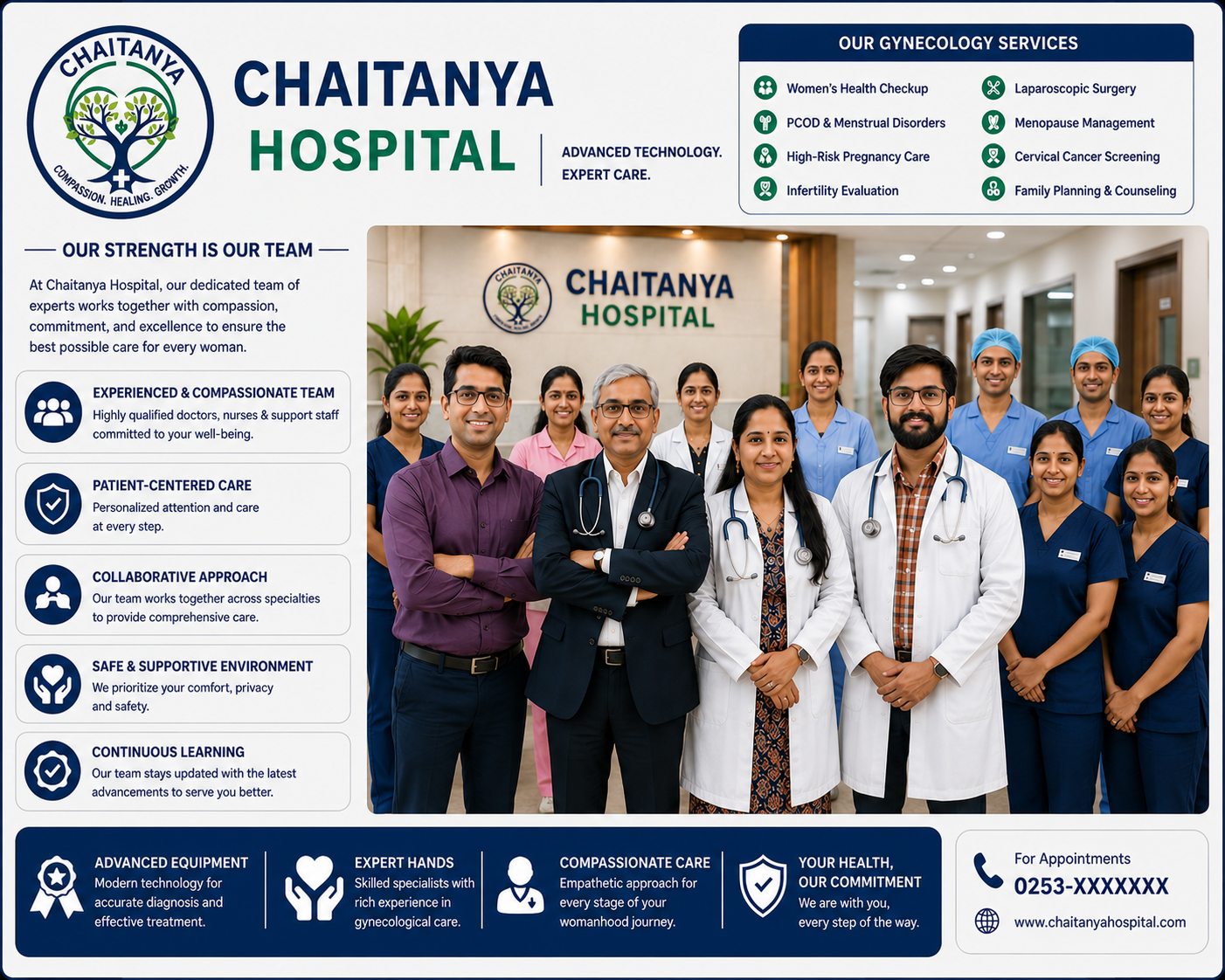 Hospital Staff